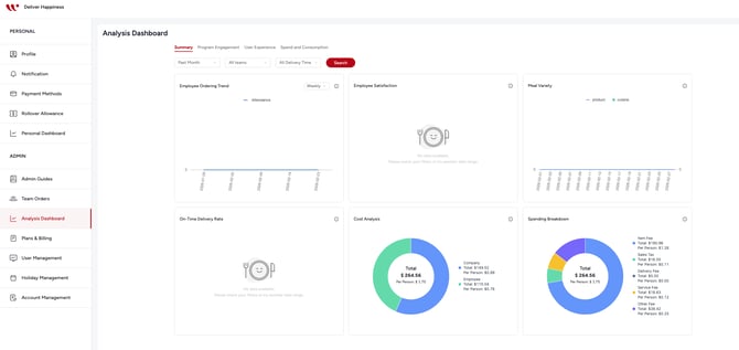 extra-01-analysis-dashboard